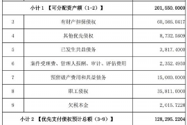 邓州讨债公司